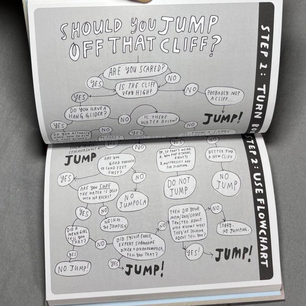 Books - Picture 5 of 8